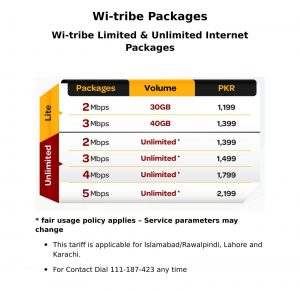 wi-tribe packages